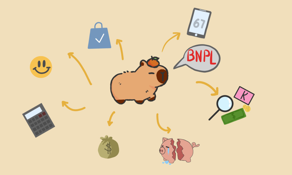 Picture of a money box  pig with arrows coming from it. Each arrow points towards money related images