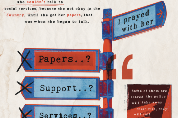 image of a signpost, showing directions to support, papers, services