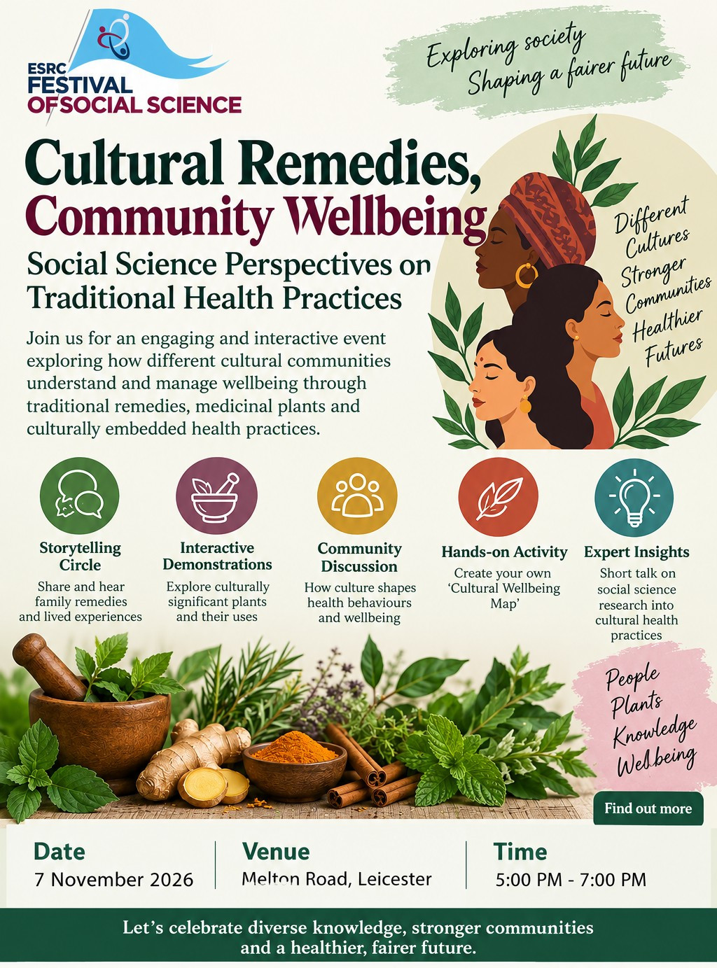 An AI-generated poster detailing an event on cultural wellbeing and traditional health perspectives, with images of spices, a mortar and pestle, herbs and three women.