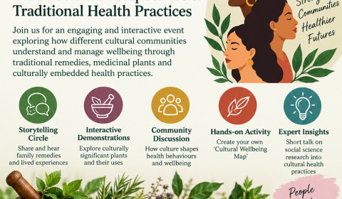 An AI-generated poster detailing an event on cultural wellbeing and traditional health perspectives, with images of spices, a mortar and pestle, herbs and three women.