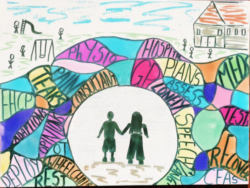 A drawing of a silouhette of a boy and a girl from behind, holding hands - they are surrounded by words such as rest, deploy, plans, pain, hospital, lonely, asses, tears - and they are looking ahead to a playground on one side and a school on the other.